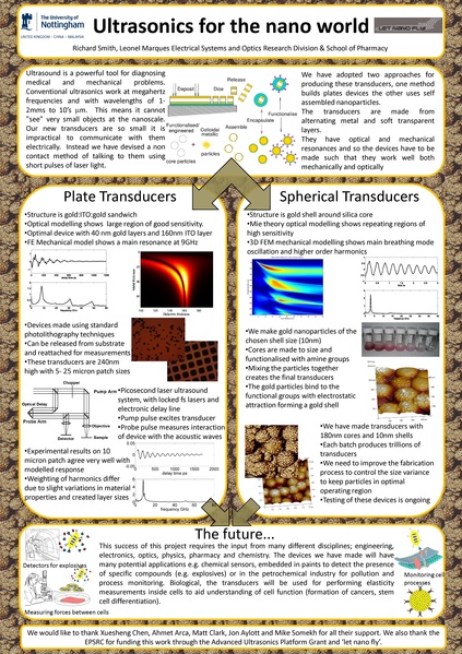 File:Poster 2011 SfB Westminster Nano Transducers RJS.pdf