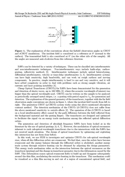 File:Paper 2010 JoPCS AFPAC2010 Echots AA.pdf