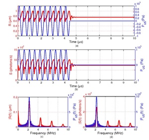 Qimei Zhang 10pulse0dot75um100kPa.pdf